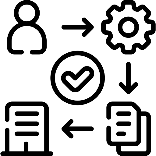 Custom Platforms